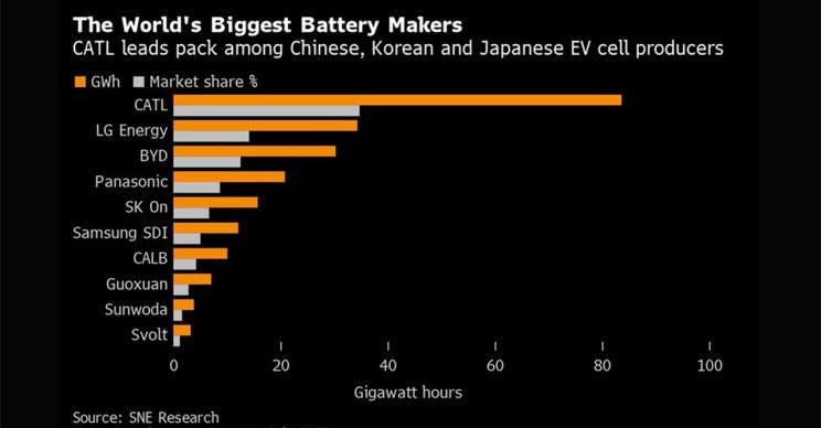  特斯拉,Model X,Model S,Model 3,Model Y,奔驰,奔驰C级,奔驰E级 插电混动,迈巴赫GLS,威霆,奔驰V级,奔驰G级 AMG,奔驰GLC轿跑,奔驰CLA级,奔驰E级(进口),奔驰GLA,奔驰GLS,奔驰G级,奔驰C级(进口),奔驰GLE,奔驰GLB,奔驰A级,奔驰GLC,迈巴赫S级,奔驰S级,奔驰E级,福特,撼路者,Mustang,锐界,领裕,Bronco Sport,福特电马,新世代全顺,EVOS,Bronco,途睿欧,领界,全顺,福睿斯,福特F-150,锐际,领睿,锐界L,福克斯,探险者,蒙迪欧,大众,途岳,途观L,宝来,迈腾,帕萨特,速腾,途铠,探歌,途锐,探影,Polo,探岳,高尔夫,一汽-大众CC,途昂,揽巡,桑塔纳,凌渡,揽境,朗逸,宝马,宝马5系,宝马6系GT,宝马X3(进口),宝马iX3,宝马X4,宝马Z4,宝马5系 插电混动,宝马X2,宝马X6,宝马X7,宝马i3,宝马4系,宝马5系(进口),宝马2系,宝马1系,宝马7系,宝马X3,宝马X5,宝马X1,宝马3系