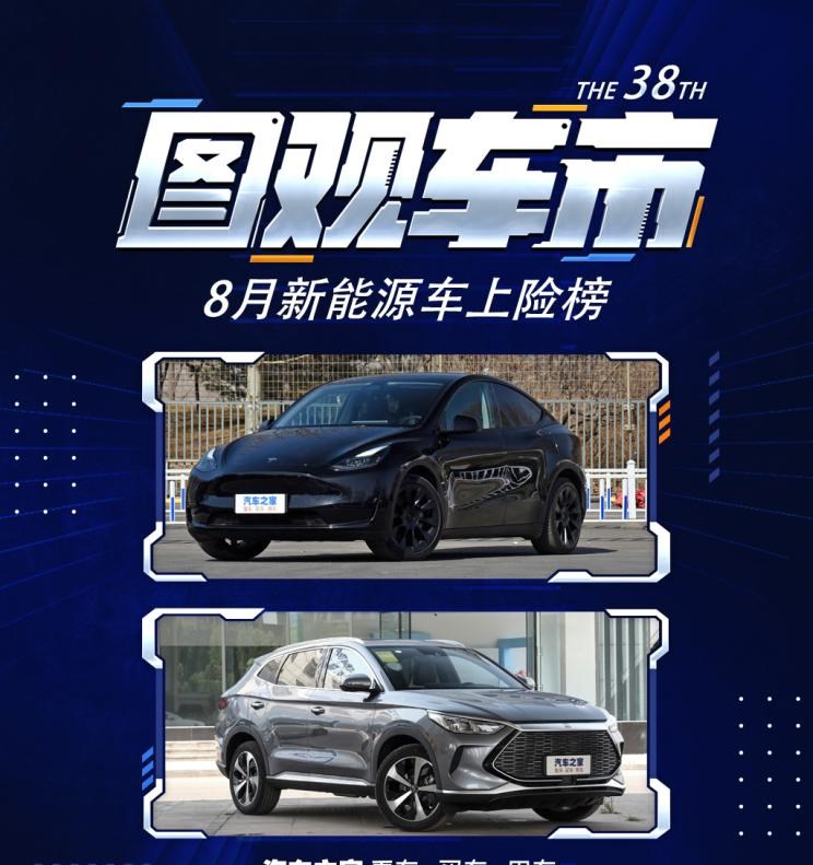  特斯拉,Model X,Model S,Model 3,Model Y,大众,途岳,途观L,宝来,迈腾,帕萨特,速腾,途铠,探歌,途锐,探影,Polo,探岳,高尔夫,一汽-大众CC,途昂,揽巡,桑塔纳,凌渡,揽境,朗逸,比亚迪,比亚迪V3,比亚迪e6,比亚迪e3,比亚迪D1,元新能源,比亚迪e9,宋MAX新能源,元Pro,比亚迪e2,驱逐舰05,海鸥,护卫舰07,海豹,元PLUS,海豚,唐新能源,宋Pro新能源,汉,宋PLUS新能源,秦PLUS新能源,埃安,AION Y, AION Hyper SSR, AION Hyper GT,AION V,AION LX,AION S,蔚来,蔚来ES5,蔚来EC7,蔚来ES7,蔚来ET7,蔚来EC6,蔚来ES8,蔚来ES6,蔚来ET5,AITO,问界M5,问界M7,丰田,卡罗拉锐放,威兰达,锋兰达,RAV4荣放,汉兰达,卡罗拉,凯美瑞,亚洲狮,一汽丰田bZ3,红杉,丰田C-HR,皇冠,埃尔法,广汽丰田bZ4X,YARiS L 致炫,赛那,皇冠陆放,雷凌,威驰,亚洲龙,小鹏,小鹏P5,小鹏G3,小鹏G9,小鹏P7