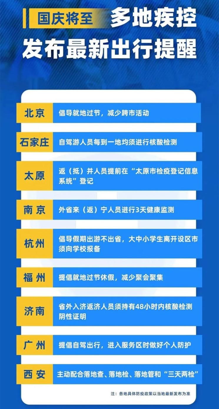  北京,北京BJ40,北京F40,北京BJ30,北京BJ90,北京BJ80,北京BJ60