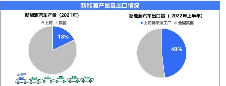  丰田,皇冠,别克,世纪,比亚迪,汉