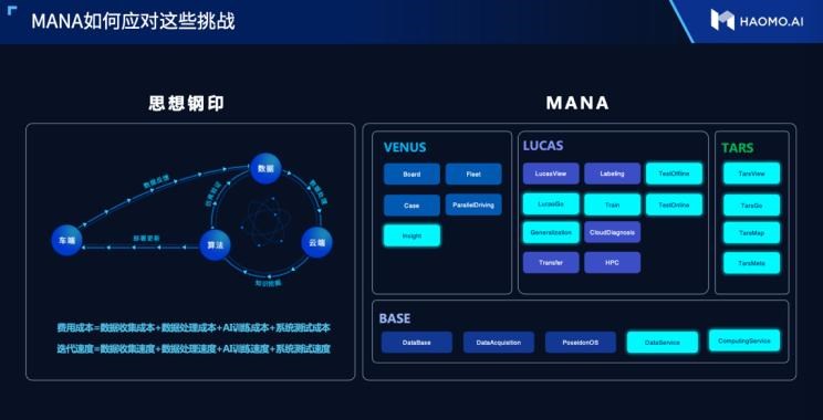  长城,风骏7 EV,炮EV,风骏7,风骏5,山海炮,金刚炮,炮