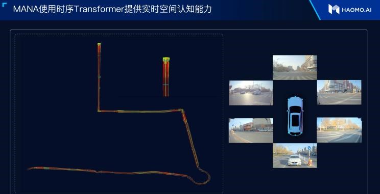  长城,风骏7 EV,炮EV,风骏7,风骏5,山海炮,金刚炮,炮