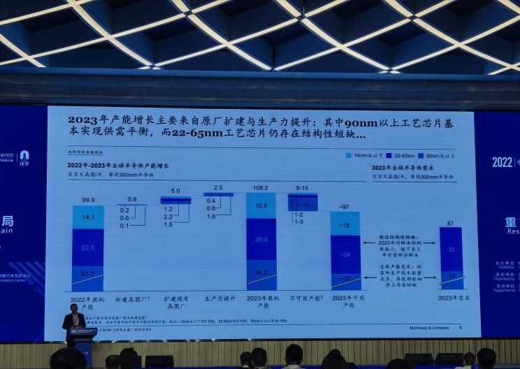  特斯拉,Model X,Model S,Model 3,Model Y,比亚迪,比亚迪V3,比亚迪e6,比亚迪e3,比亚迪D1,元新能源,比亚迪e9,宋MAX新能源,元Pro,比亚迪e2,驱逐舰05,海鸥,护卫舰07,海豹,元PLUS,海豚,唐新能源,宋Pro新能源,汉,宋PLUS新能源,秦PLUS新能源,长城,风骏7 EV,炮EV,风骏7,风骏5,山海炮,金刚炮,炮,极氪,M-Vision,ZEEKR X,ZEEKR 009,ZEEKR 001