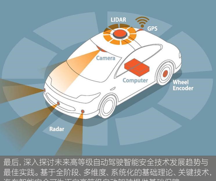  奔驰,奔驰C级,奔驰E级 插电混动,迈巴赫GLS,威霆,奔驰V级,奔驰G级 AMG,奔驰GLC轿跑,奔驰CLA级,奔驰E级(进口),奔驰GLA,奔驰GLS,奔驰G级,奔驰C级(进口),奔驰GLE,奔驰GLB,奔驰A级,奔驰GLC,迈巴赫S级,奔驰S级,奔驰E级,大众,途岳,途观L,宝来,迈腾,帕萨特,速腾,途铠,探歌,途锐,探影,Polo,探岳,高尔夫,一汽-大众CC,途昂,揽巡,桑塔纳,凌渡,揽境,朗逸,本田,雅阁,飞度,缤智,本田XR-V,皓影,思域,本田CR-V,艾力绅,凌派,英仕派,奥德赛,冠道,型格,e:NP1 极湃1,本田HR-V,ZR-V 致在,思域(进口),本田CR-V 锐·混动e+,享域,本田UR-V,北京,北京BJ40,北京F40,北京BJ30,北京BJ90,北京BJ80,北京BJ60,理念,广汽本田VE-1