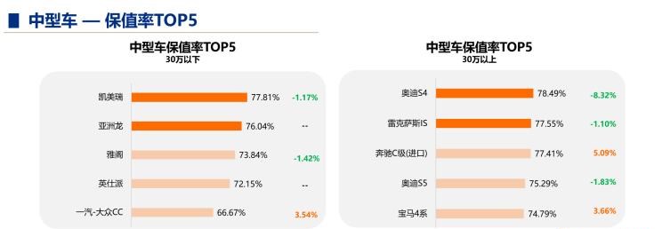  保时捷,Macan,理想汽车,理想L9,特斯拉,Model Y,Model 3,本田,英仕派,MINI,MINI,理想ONE,丰田,汉兰达,亚洲龙,Taycan,吉利汽车,博瑞,宝马,宝马2系,宾利,添越,埃尔法,Panamera,北京,北京BJ40,Cayenne,凯美瑞,飞度,比亚迪,海豚,荣威,荣威iMAX8,小鹏,小鹏P7,宋PLUS新能源,雷克萨斯,雷克萨斯LX,广汽传祺,传祺M8,雷凌,小鹏G3,玛莎拉蒂,Ghibli,思域,荣威RX5,奥迪,奥迪Q3,雷克萨斯ES,卡罗拉,奔驰,奔驰G级,奥迪S4,大众,一汽-大众CC,奥迪A7,雅阁,Jeep,牧马人,徐工汽车,汉风,坦克,坦克300,埃安,AION Y,汉,哈弗,哈弗M6,领克,领克03