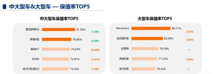  保时捷,Macan,理想汽车,理想L9,特斯拉,Model Y,Model 3,本田,英仕派,MINI,MINI,理想ONE,丰田,汉兰达,亚洲龙,Taycan,吉利汽车,博瑞,宝马,宝马2系,宾利,添越,埃尔法,Panamera,北京,北京BJ40,Cayenne,凯美瑞,飞度,比亚迪,海豚,荣威,荣威iMAX8,小鹏,小鹏P7,宋PLUS新能源,雷克萨斯,雷克萨斯LX,广汽传祺,传祺M8,雷凌,小鹏G3,玛莎拉蒂,Ghibli,思域,荣威RX5,奥迪,奥迪Q3,雷克萨斯ES,卡罗拉,奔驰,奔驰G级,奥迪S4,大众,一汽-大众CC,奥迪A7,雅阁,Jeep,牧马人,徐工汽车,汉风,坦克,坦克300,埃安,AION Y,汉,哈弗,哈弗M6,领克,领克03