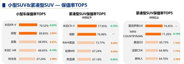  保时捷,Macan,理想汽车,理想L9,特斯拉,Model Y,Model 3,本田,英仕派,MINI,MINI,理想ONE,丰田,汉兰达,亚洲龙,Taycan,吉利汽车,博瑞,宝马,宝马2系,宾利,添越,埃尔法,Panamera,北京,北京BJ40,Cayenne,凯美瑞,飞度,比亚迪,海豚,荣威,荣威iMAX8,小鹏,小鹏P7,宋PLUS新能源,雷克萨斯,雷克萨斯LX,广汽传祺,传祺M8,雷凌,小鹏G3,玛莎拉蒂,Ghibli,思域,荣威RX5,奥迪,奥迪Q3,雷克萨斯ES,卡罗拉,奔驰,奔驰G级,奥迪S4,大众,一汽-大众CC,奥迪A7,雅阁,Jeep,牧马人,徐工汽车,汉风,坦克,坦克300,埃安,AION Y,汉,哈弗,哈弗M6,领克,领克03