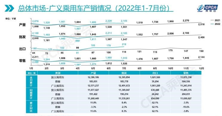  理想汽车,理想L9,路虎,发现,奔驰,奔驰C级,奔驰A级,奔驰E级