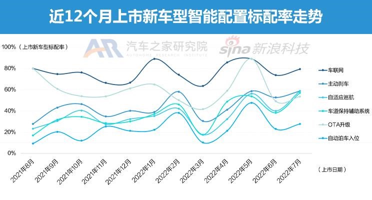  特斯拉,Model Y,Model 3,大众,帕萨特,路虎,发现运动版,保时捷,Taycan,宾利,飞驰,北京汽车,北京X7 PHEV,北京EX3,奇瑞新能源,QQ冰淇淋,发现,小鹏,小鹏P7,东风风神,风神E70,艾瑞泽e,百智新能源,百智大熊,DS,DS 9,高合HiPhi,高合HiPhi X,奥迪,奥迪A8,东风EV新能源,东风EV新能源EX1,名爵,名爵HS,北京X7