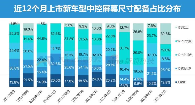  特斯拉,Model Y,Model 3,大众,帕萨特,路虎,发现运动版,保时捷,Taycan,宾利,飞驰,北京汽车,北京X7 PHEV,北京EX3,奇瑞新能源,QQ冰淇淋,发现,小鹏,小鹏P7,东风风神,风神E70,艾瑞泽e,百智新能源,百智大熊,DS,DS 9,高合HiPhi,高合HiPhi X,奥迪,奥迪A8,东风EV新能源,东风EV新能源EX1,名爵,名爵HS,北京X7