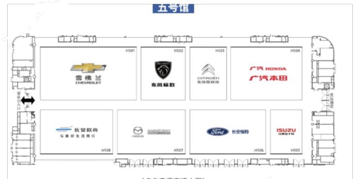  长安欧尚,长安欧尚X5,雪佛兰,开拓者,长安欧尚X5 PLUS,福特,探险者,迈锐宝XL