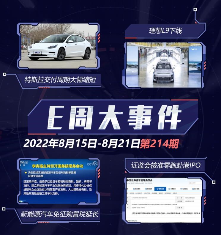  理想汽车,理想L9,特斯拉,Model Y,Model 3,理想ONE