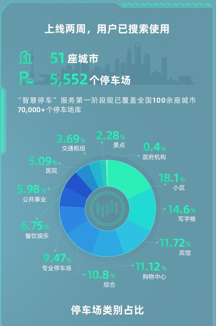  北京,北京BJ40,北京F40,北京BJ30,北京BJ90,北京BJ80,北京BJ60,威马汽车,威马M7,威马EX5,威马E.5,威马W6