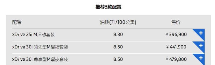  宝马,宝马X3,宝马5系