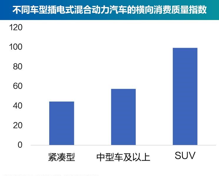  几何汽车,几何C,保时捷,Taycan,零跑汽车,零跑T03,比亚迪,唐新能源,沃尔沃,沃尔沃XC40,欧拉,欧拉黑猫,哪吒汽车,哪吒U,小鹏,小鹏P7,小鹏P5,蔚来,蔚来ES8,小鹏G3,几何A,ARCFOX极狐,极狐 阿尔法S,欧拉好猫,奇瑞新能源,小蚂蚁,合创,合创Z03,埃安,AION V,蔚来EC6,蔚来ES6,AION Y,汉,欧拉好猫GT