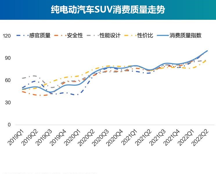  几何汽车,几何C,保时捷,Taycan,零跑汽车,零跑T03,比亚迪,唐新能源,沃尔沃,沃尔沃XC40,欧拉,欧拉黑猫,哪吒汽车,哪吒U,小鹏,小鹏P7,小鹏P5,蔚来,蔚来ES8,小鹏G3,几何A,ARCFOX极狐,极狐 阿尔法S,欧拉好猫,奇瑞新能源,小蚂蚁,合创,合创Z03,埃安,AION V,蔚来EC6,蔚来ES6,AION Y,汉,欧拉好猫GT