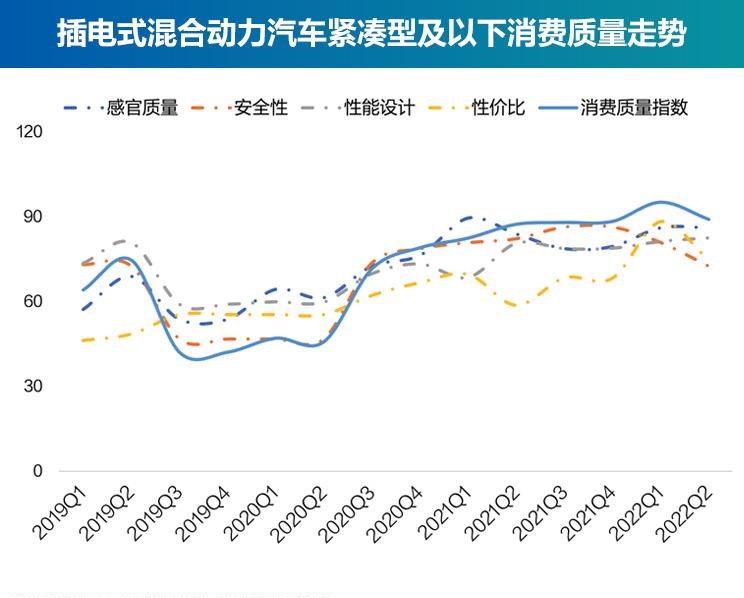  几何汽车,几何C,保时捷,Taycan,零跑汽车,零跑T03,比亚迪,唐新能源,沃尔沃,沃尔沃XC40,欧拉,欧拉黑猫,哪吒汽车,哪吒U,小鹏,小鹏P7,小鹏P5,蔚来,蔚来ES8,小鹏G3,几何A,ARCFOX极狐,极狐 阿尔法S,欧拉好猫,奇瑞新能源,小蚂蚁,合创,合创Z03,埃安,AION V,蔚来EC6,蔚来ES6,AION Y,汉,欧拉好猫GT