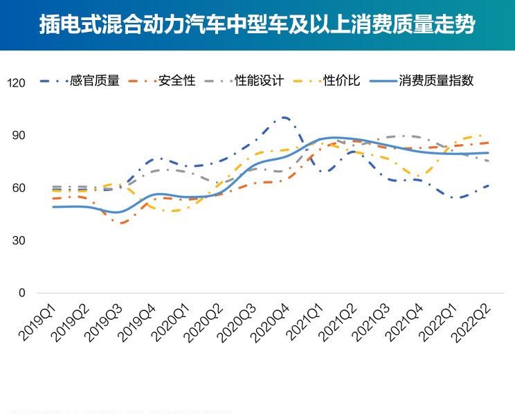  几何汽车,几何C,保时捷,Taycan,零跑汽车,零跑T03,比亚迪,唐新能源,沃尔沃,沃尔沃XC40,欧拉,欧拉黑猫,哪吒汽车,哪吒U,小鹏,小鹏P7,小鹏P5,蔚来,蔚来ES8,小鹏G3,几何A,ARCFOX极狐,极狐 阿尔法S,欧拉好猫,奇瑞新能源,小蚂蚁,合创,合创Z03,埃安,AION V,蔚来EC6,蔚来ES6,AION Y,汉,欧拉好猫GT