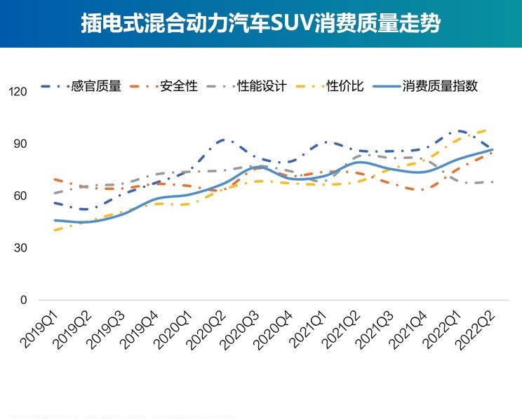  几何汽车,几何C,保时捷,Taycan,零跑汽车,零跑T03,比亚迪,唐新能源,沃尔沃,沃尔沃XC40,欧拉,欧拉黑猫,哪吒汽车,哪吒U,小鹏,小鹏P7,小鹏P5,蔚来,蔚来ES8,小鹏G3,几何A,ARCFOX极狐,极狐 阿尔法S,欧拉好猫,奇瑞新能源,小蚂蚁,合创,合创Z03,埃安,AION V,蔚来EC6,蔚来ES6,AION Y,汉,欧拉好猫GT