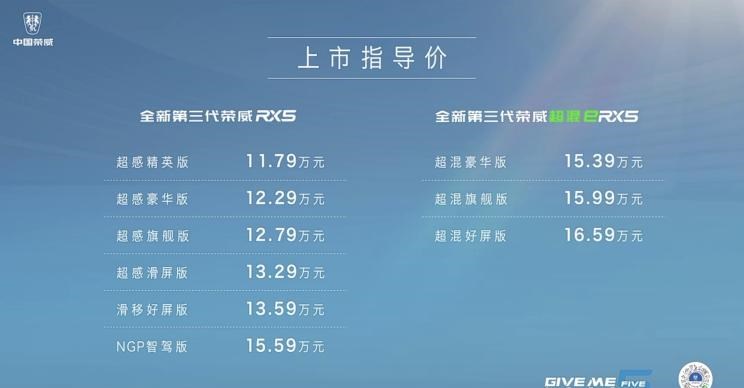  魏牌,玛奇朵DHT,玛奇朵DHT-PHEV,长安,长安CS75,荣威,荣威RX5,北京汽车,魔方,广汽传祺,传祺GS4,哈弗,哈弗H6,荣威eRX5