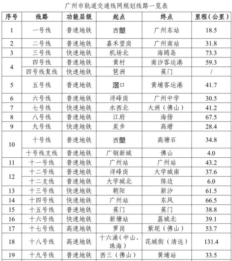  北京,北京BJ40,北京F40,北京BJ30,北京BJ90,北京BJ80,北京BJ60