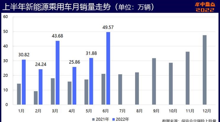  奥迪,奥迪A6L,比亚迪,海豹,魏牌,拿铁DHT-PHEV,荣威,科莱威CLEVER,理想汽车,理想L9,埃安,AION S,AITO,问界M5,特斯拉,Model Y,宝骏,宝骏KiWi EV,奇瑞,瑞虎8 PLUS鲲鹏e+,拿铁DHT,长安,长安UNI-K,MINI,MINI,元Pro,理想ONE,玛奇朵DHT,智己汽车,智己L7,星途,星途追风ET-i,摩卡,宝马,宝马5系,唐新能源,玛奇朵DHT-PHEV,宋Pro新能源,哪吒汽车,哪吒U,哪吒V,奇瑞新能源,QQ冰淇淋,海豚,荣威i6 MAX,奔驰,奔驰GLC,小鹏,小鹏P7,荣威Ei5,极氪,ZEEKR 001,宋PLUS新能源,元PLUS,欧拉,欧拉芭蕾猫,五菱汽车,宏光MINIEV,小鹏G9,星途追风,摩卡DHT-PHEV,欧拉白猫,奥迪A6,欧拉好猫,小蚂蚁,东风御风,御风,AION Y,哈弗,哈弗H6,汉,驱逐舰05,瑞虎8,瑞虎8 PLUS,奔驰E级,领克,领克09