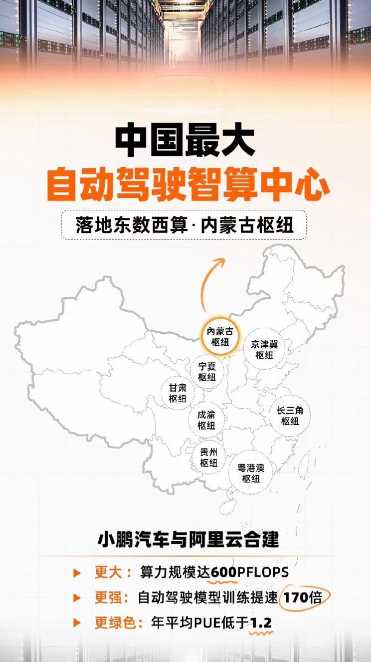  小鹏,小鹏P5,小鹏G3,小鹏G9,小鹏P7