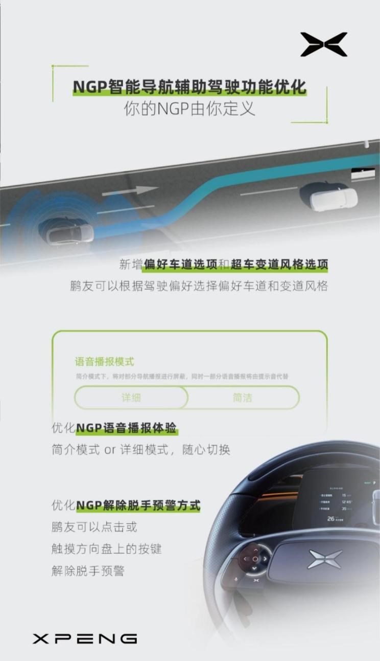  东风风神,奕炫,小鹏,小鹏P7,埃安,AION LX,AION V,奕炫MAX,奕炫GS