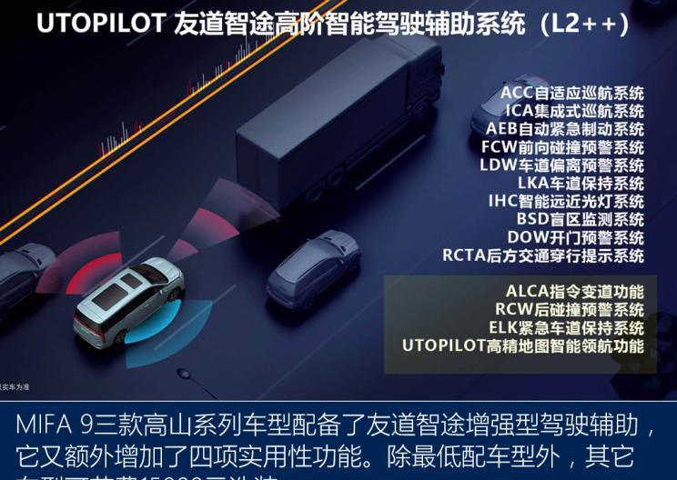  上汽大通MAXUS,上汽大通MAXUS MIFA 9,路虎,发现