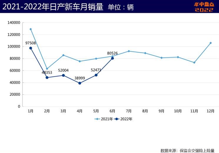  大众,朗逸,本田,英仕派,丰田,皇冠,汉兰达,奥德赛,宝马,宝马3系,赛那,凯美瑞,日产,轩逸,飞度,卡罗拉锐放,锋兰达,雷克萨斯,雷克萨斯RX,天籁,缤智,雷凌,别克,别克GL8,思域,本田CR-V,威兰达,奇骏,雷克萨斯ES,卡罗拉,皓影,雅阁,逍客,RAV4荣放,比亚迪,汉