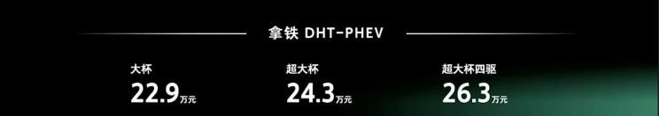  魏牌,拿铁DHT-PHEV,拿铁DHT,玛奇朵DHT,领克,领克01 PHEV,丰田,威兰达,领克01