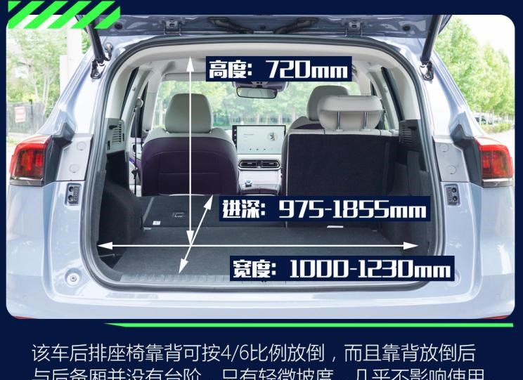  魏牌,拿铁DHT-PHEV,拿铁DHT,玛奇朵DHT,领克,领克01 PHEV,丰田,威兰达,领克01