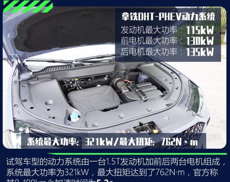  魏牌,拿铁DHT-PHEV,拿铁DHT,玛奇朵DHT,领克,领克01 PHEV,丰田,威兰达,领克01