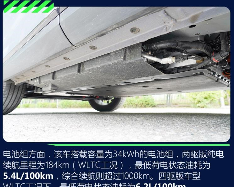  魏牌,拿铁DHT-PHEV,拿铁DHT,玛奇朵DHT,领克,领克01 PHEV,丰田,威兰达,领克01