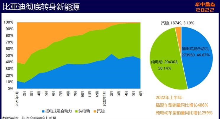  奥迪,奥迪A6L,魏牌,拿铁DHT-PHEV,拿铁DHT,荣威,鲸,长安,长安UNI-V,长安深蓝,长安深蓝SL03,吉利汽车,帝豪,MINI,MINI,五菱汽车,五菱凯捷,五菱星辰,宝马,宝马5系,星越L,日产,轩逸,五菱佳辰,阿维塔,阿维塔11,比亚迪,海豚,长安CS75,宋PLUS新能源,元PLUS,宏光MINIEV,哈弗,哈弗神兽,奥迪A6,奇瑞新能源,小蚂蚁,坦克,坦克500,坦克300,逸动,哈弗H6,汉,奔奔E-Star,奔驰,奔驰E级,缤瑞