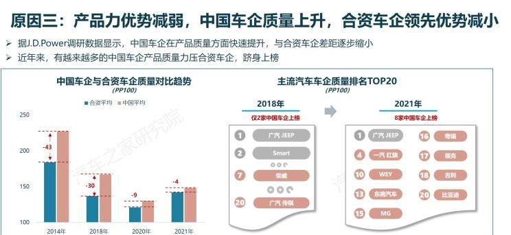  大众,探歌,速腾,宝来,高尔夫,探岳