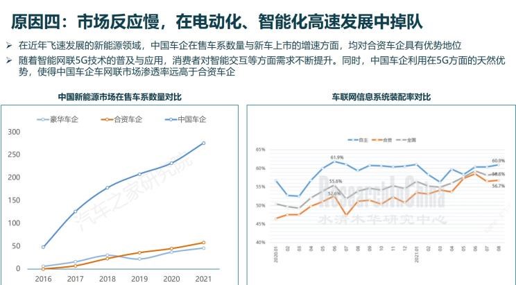  大众,探歌,速腾,宝来,高尔夫,探岳