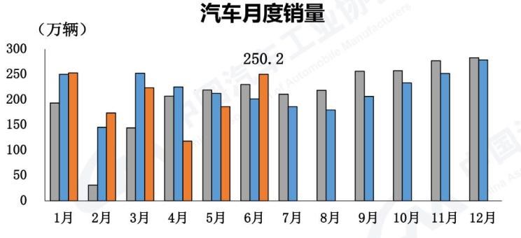  比亚迪,比亚迪V3,比亚迪e6,比亚迪e3,比亚迪D1,元新能源,比亚迪e9,宋MAX新能源,元Pro,比亚迪e2,驱逐舰05,海鸥,护卫舰07,海豹,元PLUS,海豚,唐新能源,宋Pro新能源,汉,宋PLUS新能源,秦PLUS新能源,奇瑞,艾瑞泽5,瑞虎3x,瑞虎8 PLUS,瑞虎7 PLUS,瑞虎8 PRO,瑞虎8,瑞虎8 PRO DP-i,瑞虎7 PLUS新能源,艾瑞泽GX,艾瑞泽5 GT,瑞虎8 PLUS鲲鹏e+,瑞虎3,欧萌达,瑞虎5x,艾瑞泽5 PLUS,瑞虎9,瑞虎7,艾瑞泽8