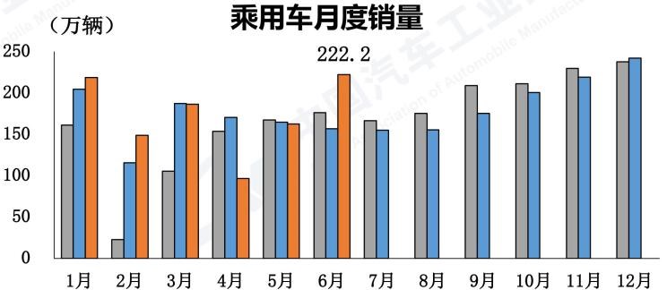  比亚迪,比亚迪V3,比亚迪e6,比亚迪e3,比亚迪D1,元新能源,比亚迪e9,宋MAX新能源,元Pro,比亚迪e2,驱逐舰05,海鸥,护卫舰07,海豹,元PLUS,海豚,唐新能源,宋Pro新能源,汉,宋PLUS新能源,秦PLUS新能源,奇瑞,艾瑞泽5,瑞虎3x,瑞虎8 PLUS,瑞虎7 PLUS,瑞虎8 PRO,瑞虎8,瑞虎8 PRO DP-i,瑞虎7 PLUS新能源,艾瑞泽GX,艾瑞泽5 GT,瑞虎8 PLUS鲲鹏e+,瑞虎3,欧萌达,瑞虎5x,艾瑞泽5 PLUS,瑞虎9,瑞虎7,艾瑞泽8