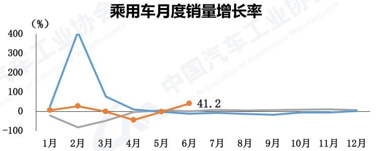  比亚迪,比亚迪V3,比亚迪e6,比亚迪e3,比亚迪D1,元新能源,比亚迪e9,宋MAX新能源,元Pro,比亚迪e2,驱逐舰05,海鸥,护卫舰07,海豹,元PLUS,海豚,唐新能源,宋Pro新能源,汉,宋PLUS新能源,秦PLUS新能源,奇瑞,艾瑞泽5,瑞虎3x,瑞虎8 PLUS,瑞虎7 PLUS,瑞虎8 PRO,瑞虎8,瑞虎8 PRO DP-i,瑞虎7 PLUS新能源,艾瑞泽GX,艾瑞泽5 GT,瑞虎8 PLUS鲲鹏e+,瑞虎3,欧萌达,瑞虎5x,艾瑞泽5 PLUS,瑞虎9,瑞虎7,艾瑞泽8