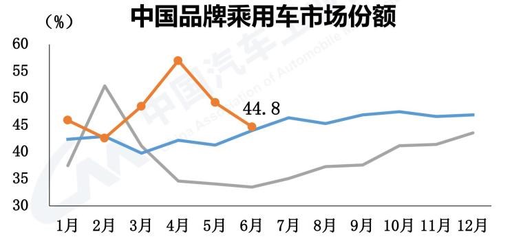  比亚迪,比亚迪V3,比亚迪e6,比亚迪e3,比亚迪D1,元新能源,比亚迪e9,宋MAX新能源,元Pro,比亚迪e2,驱逐舰05,海鸥,护卫舰07,海豹,元PLUS,海豚,唐新能源,宋Pro新能源,汉,宋PLUS新能源,秦PLUS新能源,奇瑞,艾瑞泽5,瑞虎3x,瑞虎8 PLUS,瑞虎7 PLUS,瑞虎8 PRO,瑞虎8,瑞虎8 PRO DP-i,瑞虎7 PLUS新能源,艾瑞泽GX,艾瑞泽5 GT,瑞虎8 PLUS鲲鹏e+,瑞虎3,欧萌达,瑞虎5x,艾瑞泽5 PLUS,瑞虎9,瑞虎7,艾瑞泽8