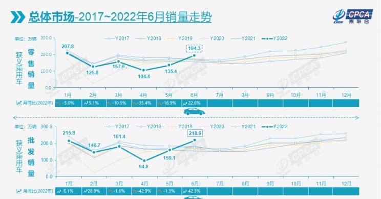  比亚迪,比亚迪V3,比亚迪e6,比亚迪e3,比亚迪D1,元新能源,比亚迪e9,宋MAX新能源,元Pro,比亚迪e2,驱逐舰05,海鸥,护卫舰07,海豹,元PLUS,海豚,唐新能源,宋Pro新能源,汉,宋PLUS新能源,秦PLUS新能源,吉利汽车,星越L,嘉际PHEV,帝豪EV,星越S,星越L 增程电动版,博瑞,帝豪S,嘉际,帝豪L Hi·P,豪越,远景X6,吉利ICON,博越,缤瑞,豪越L,熊猫mini,缤越,博越L,星瑞,帝豪,奇瑞,艾瑞泽5,瑞虎3x,瑞虎8 PLUS,瑞虎7 PLUS,瑞虎8 PRO,瑞虎8,瑞虎8 PRO DP-i,瑞虎7 PLUS新能源,艾瑞泽GX,艾瑞泽5 GT,瑞虎8 PLUS鲲鹏e+,瑞虎3,欧萌达,瑞虎5x,艾瑞泽5 PLUS,瑞虎9,瑞虎7,艾瑞泽8,长安,奔奔E-Star, 长安CS75PLUS 智电iDD,悦翔,长安UNI-K 智电iDD,锐程CC,览拓者,锐程PLUS,长安UNI-V 智电iDD,长安Lumin,长安CS75,长安UNI-K,长安CS95,长安CS15,长安CS35PLUS,长安CS55PLUS,长安UNI-T,逸动,逸达,长安CS75PLUS,长安UNI-V