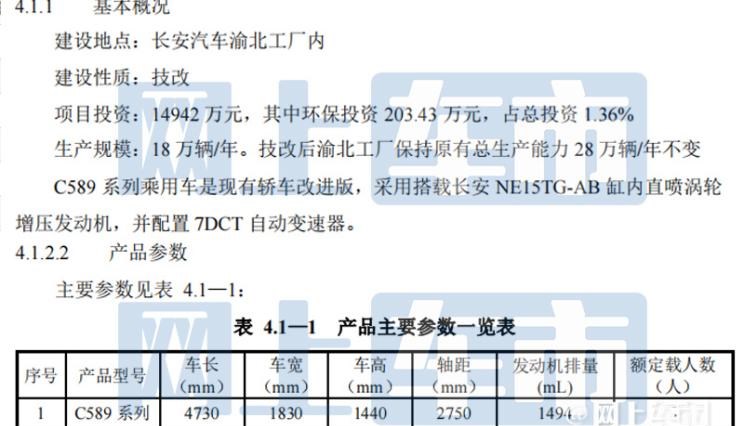  荣威,鲸,长安,逸动