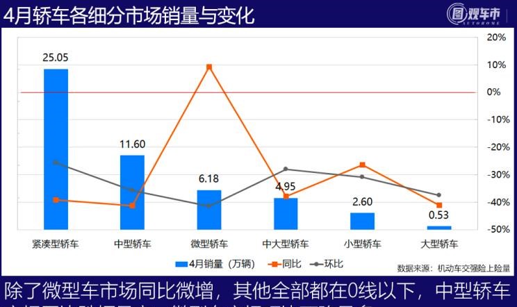  比亚迪,比亚迪V3,比亚迪e6,比亚迪e3,比亚迪D1,元新能源,比亚迪e9,宋MAX新能源,元Pro,比亚迪e2,驱逐舰05,海鸥,护卫舰07,海豹,元PLUS,海豚,唐新能源,宋Pro新能源,汉,宋PLUS新能源,秦PLUS新能源