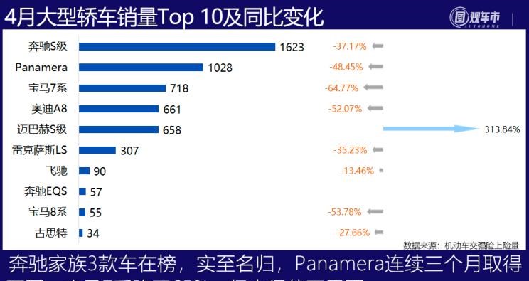  比亚迪,比亚迪V3,比亚迪e6,比亚迪e3,比亚迪D1,元新能源,比亚迪e9,宋MAX新能源,元Pro,比亚迪e2,驱逐舰05,海鸥,护卫舰07,海豹,元PLUS,海豚,唐新能源,宋Pro新能源,汉,宋PLUS新能源,秦PLUS新能源