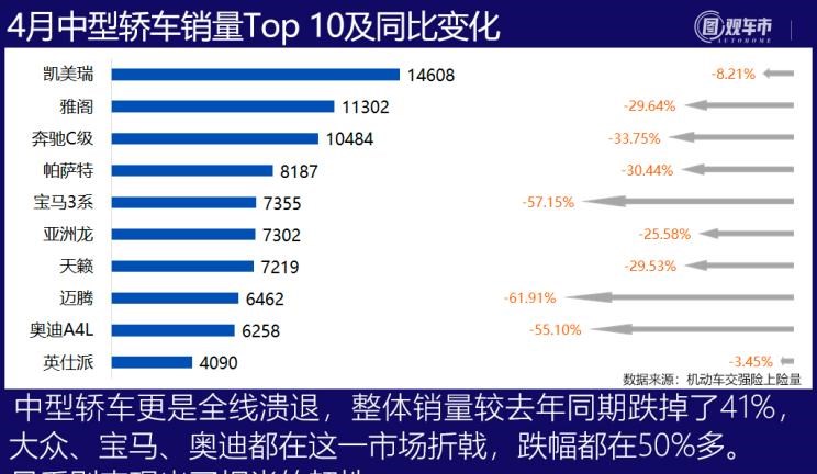  比亚迪,比亚迪V3,比亚迪e6,比亚迪e3,比亚迪D1,元新能源,比亚迪e9,宋MAX新能源,元Pro,比亚迪e2,驱逐舰05,海鸥,护卫舰07,海豹,元PLUS,海豚,唐新能源,宋Pro新能源,汉,宋PLUS新能源,秦PLUS新能源