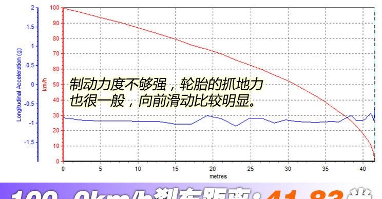  大众,速腾,高尔夫,凌渡