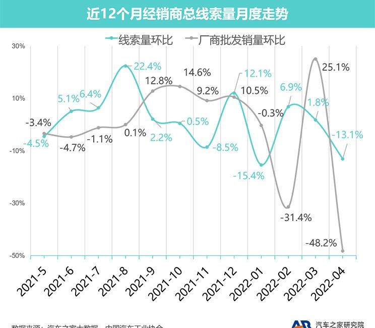  奥迪,奥迪A6L,奥迪Q5L,奥迪A4L,奥迪A5,奥迪Q3,奥迪A6,奥迪A8,奥迪A3,奥迪Q6,奥迪A7L,奥迪Q7,奥迪Q3 Sportback,奥迪R8,奥迪S4,奥迪A4(进口),奥迪Q8,奥迪A6L 插电混动,奥迪RS 7,奥迪Q2L,奥迪A7,大众,途岳,途观L,宝来,迈腾,帕萨特,速腾,途铠,探歌,途锐,探影,Polo,探岳,高尔夫,一汽-大众CC,途昂,揽巡,桑塔纳,凌渡,揽境,朗逸,本田,雅阁,飞度,缤智,本田XR-V,皓影,思域,本田CR-V,艾力绅,凌派,英仕派,奥德赛,冠道,型格,e:NP1 极湃1,本田HR-V,ZR-V 致在,思域(进口),本田CR-V 锐·混动e+,享域,本田UR-V,比亚迪,比亚迪V3,比亚迪e6,比亚迪e3,比亚迪D1,元新能源,比亚迪e9,宋MAX新能源,元Pro,比亚迪e2,驱逐舰05,海鸥,护卫舰07,海豹,元PLUS,海豚,唐新能源,宋Pro新能源,汉,宋PLUS新能源,秦PLUS新能源,吉利汽车,星越L,嘉际PHEV,帝豪EV,星越S,星越L 增程电动版,博瑞,帝豪S,嘉际,帝豪L Hi·P,豪越,远景X6,吉利ICON,博越,缤瑞,豪越L,熊猫mini,缤越,博越L,星瑞,帝豪,哈弗,哈弗神兽PHEV,哈弗如歌DHT-PHEV,哈弗枭龙MAX DHT-PHEV,哈弗二代大狗DHT-PHEV,哈弗H6S,哈弗H6 DHT-PHEV,哈弗赤兔,哈弗神兽,哈弗酷狗,哈弗二代大狗,哈弗初恋,哈弗H9,哈弗M6,哈弗大狗,哈弗H6,一汽,森雅R8,一汽蓝舰H6,森雅鸿雁,东风,猛士MS600,锐骐6 EV,俊风E11K,锐骐,锐骐6,锐骐7,帕拉索,猛士M50,北京,北京BJ40,北京F40,北京BJ30,北京BJ90,北京BJ80,北京BJ60,沃尔沃,沃尔沃C40,沃尔沃S60 RECHARGE,沃尔沃XC40 RECHARGE,沃尔沃V90,沃尔沃XC90 RECHARGE,沃尔沃S90 RECHARGE,Concept Recharge,沃尔沃C40(进口),沃尔沃EX90,沃尔沃V60,沃尔沃XC60 RECHARGE,沃尔沃XC40,沃尔沃XC90,沃尔沃S60,沃尔沃S90,沃尔沃XC60,丰田,卡罗拉锐放,威兰达,锋兰达,RAV4荣放,汉兰达,卡罗拉,凯美瑞,亚洲狮,一汽丰田bZ3,红杉,丰田C-HR,皇冠,埃尔法,广汽丰田bZ4X,YARiS L 致炫,赛那,皇冠陆放,雷凌,威驰,亚洲龙,长安,奔奔E-Star, 长安CS75PLUS 智电iDD,悦翔,长安UNI-K 智电iDD,锐程CC,览拓者,锐程PLUS,长安UNI-V 智电iDD,长安Lumin,长安CS75,长安UNI-K,长安CS95,长安CS15,长安CS35PLUS,长安CS55PLUS,长安UNI-T,逸动,逸达,长安CS75PLUS,长安UNI-V