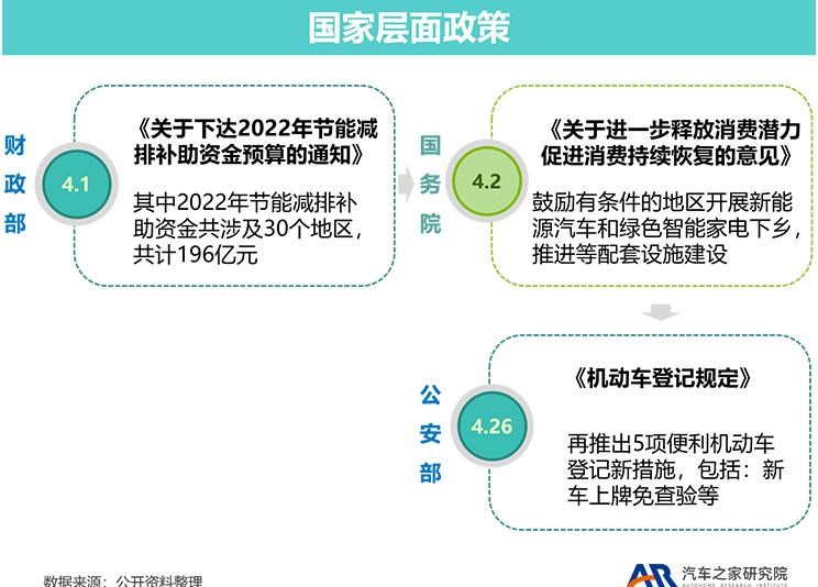  奥迪,奥迪A6L,奥迪Q5L,奥迪A4L,奥迪A5,奥迪Q3,奥迪A6,奥迪A8,奥迪A3,奥迪Q6,奥迪A7L,奥迪Q7,奥迪Q3 Sportback,奥迪R8,奥迪S4,奥迪A4(进口),奥迪Q8,奥迪A6L 插电混动,奥迪RS 7,奥迪Q2L,奥迪A7,大众,途岳,途观L,宝来,迈腾,帕萨特,速腾,途铠,探歌,途锐,探影,Polo,探岳,高尔夫,一汽-大众CC,途昂,揽巡,桑塔纳,凌渡,揽境,朗逸,本田,雅阁,飞度,缤智,本田XR-V,皓影,思域,本田CR-V,艾力绅,凌派,英仕派,奥德赛,冠道,型格,e:NP1 极湃1,本田HR-V,ZR-V 致在,思域(进口),本田CR-V 锐·混动e+,享域,本田UR-V,比亚迪,比亚迪V3,比亚迪e6,比亚迪e3,比亚迪D1,元新能源,比亚迪e9,宋MAX新能源,元Pro,比亚迪e2,驱逐舰05,海鸥,护卫舰07,海豹,元PLUS,海豚,唐新能源,宋Pro新能源,汉,宋PLUS新能源,秦PLUS新能源,吉利汽车,星越L,嘉际PHEV,帝豪EV,星越S,星越L 增程电动版,博瑞,帝豪S,嘉际,帝豪L Hi·P,豪越,远景X6,吉利ICON,博越,缤瑞,豪越L,熊猫mini,缤越,博越L,星瑞,帝豪,哈弗,哈弗神兽PHEV,哈弗如歌DHT-PHEV,哈弗枭龙MAX DHT-PHEV,哈弗二代大狗DHT-PHEV,哈弗H6S,哈弗H6 DHT-PHEV,哈弗赤兔,哈弗神兽,哈弗酷狗,哈弗二代大狗,哈弗初恋,哈弗H9,哈弗M6,哈弗大狗,哈弗H6,一汽,森雅R8,一汽蓝舰H6,森雅鸿雁,东风,猛士MS600,锐骐6 EV,俊风E11K,锐骐,锐骐6,锐骐7,帕拉索,猛士M50,北京,北京BJ40,北京F40,北京BJ30,北京BJ90,北京BJ80,北京BJ60,沃尔沃,沃尔沃C40,沃尔沃S60 RECHARGE,沃尔沃XC40 RECHARGE,沃尔沃V90,沃尔沃XC90 RECHARGE,沃尔沃S90 RECHARGE,Concept Recharge,沃尔沃C40(进口),沃尔沃EX90,沃尔沃V60,沃尔沃XC60 RECHARGE,沃尔沃XC40,沃尔沃XC90,沃尔沃S60,沃尔沃S90,沃尔沃XC60,丰田,卡罗拉锐放,威兰达,锋兰达,RAV4荣放,汉兰达,卡罗拉,凯美瑞,亚洲狮,一汽丰田bZ3,红杉,丰田C-HR,皇冠,埃尔法,广汽丰田bZ4X,YARiS L 致炫,赛那,皇冠陆放,雷凌,威驰,亚洲龙,长安,奔奔E-Star, 长安CS75PLUS 智电iDD,悦翔,长安UNI-K 智电iDD,锐程CC,览拓者,锐程PLUS,长安UNI-V 智电iDD,长安Lumin,长安CS75,长安UNI-K,长安CS95,长安CS15,长安CS35PLUS,长安CS55PLUS,长安UNI-T,逸动,逸达,长安CS75PLUS,长安UNI-V