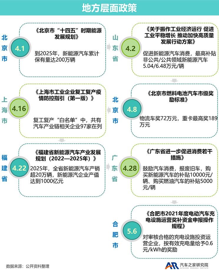  奥迪,奥迪A6L,奥迪Q5L,奥迪A4L,奥迪A5,奥迪Q3,奥迪A6,奥迪A8,奥迪A3,奥迪Q6,奥迪A7L,奥迪Q7,奥迪Q3 Sportback,奥迪R8,奥迪S4,奥迪A4(进口),奥迪Q8,奥迪A6L 插电混动,奥迪RS 7,奥迪Q2L,奥迪A7,大众,途岳,途观L,宝来,迈腾,帕萨特,速腾,途铠,探歌,途锐,探影,Polo,探岳,高尔夫,一汽-大众CC,途昂,揽巡,桑塔纳,凌渡,揽境,朗逸,本田,雅阁,飞度,缤智,本田XR-V,皓影,思域,本田CR-V,艾力绅,凌派,英仕派,奥德赛,冠道,型格,e:NP1 极湃1,本田HR-V,ZR-V 致在,思域(进口),本田CR-V 锐·混动e+,享域,本田UR-V,比亚迪,比亚迪V3,比亚迪e6,比亚迪e3,比亚迪D1,元新能源,比亚迪e9,宋MAX新能源,元Pro,比亚迪e2,驱逐舰05,海鸥,护卫舰07,海豹,元PLUS,海豚,唐新能源,宋Pro新能源,汉,宋PLUS新能源,秦PLUS新能源,吉利汽车,星越L,嘉际PHEV,帝豪EV,星越S,星越L 增程电动版,博瑞,帝豪S,嘉际,帝豪L Hi·P,豪越,远景X6,吉利ICON,博越,缤瑞,豪越L,熊猫mini,缤越,博越L,星瑞,帝豪,哈弗,哈弗神兽PHEV,哈弗如歌DHT-PHEV,哈弗枭龙MAX DHT-PHEV,哈弗二代大狗DHT-PHEV,哈弗H6S,哈弗H6 DHT-PHEV,哈弗赤兔,哈弗神兽,哈弗酷狗,哈弗二代大狗,哈弗初恋,哈弗H9,哈弗M6,哈弗大狗,哈弗H6,一汽,森雅R8,一汽蓝舰H6,森雅鸿雁,东风,猛士MS600,锐骐6 EV,俊风E11K,锐骐,锐骐6,锐骐7,帕拉索,猛士M50,北京,北京BJ40,北京F40,北京BJ30,北京BJ90,北京BJ80,北京BJ60,沃尔沃,沃尔沃C40,沃尔沃S60 RECHARGE,沃尔沃XC40 RECHARGE,沃尔沃V90,沃尔沃XC90 RECHARGE,沃尔沃S90 RECHARGE,Concept Recharge,沃尔沃C40(进口),沃尔沃EX90,沃尔沃V60,沃尔沃XC60 RECHARGE,沃尔沃XC40,沃尔沃XC90,沃尔沃S60,沃尔沃S90,沃尔沃XC60,丰田,卡罗拉锐放,威兰达,锋兰达,RAV4荣放,汉兰达,卡罗拉,凯美瑞,亚洲狮,一汽丰田bZ3,红杉,丰田C-HR,皇冠,埃尔法,广汽丰田bZ4X,YARiS L 致炫,赛那,皇冠陆放,雷凌,威驰,亚洲龙,长安,奔奔E-Star, 长安CS75PLUS 智电iDD,悦翔,长安UNI-K 智电iDD,锐程CC,览拓者,锐程PLUS,长安UNI-V 智电iDD,长安Lumin,长安CS75,长安UNI-K,长安CS95,长安CS15,长安CS35PLUS,长安CS55PLUS,长安UNI-T,逸动,逸达,长安CS75PLUS,长安UNI-V